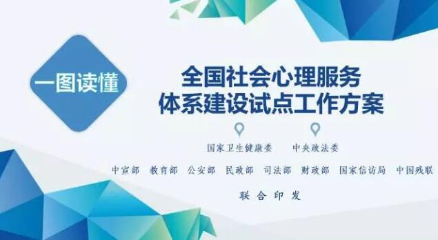 十部门印发《全国社会心理服务体系建设试点工作方案》（附一图读懂）