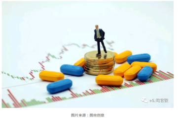 医保带量采购挤压处方药零售