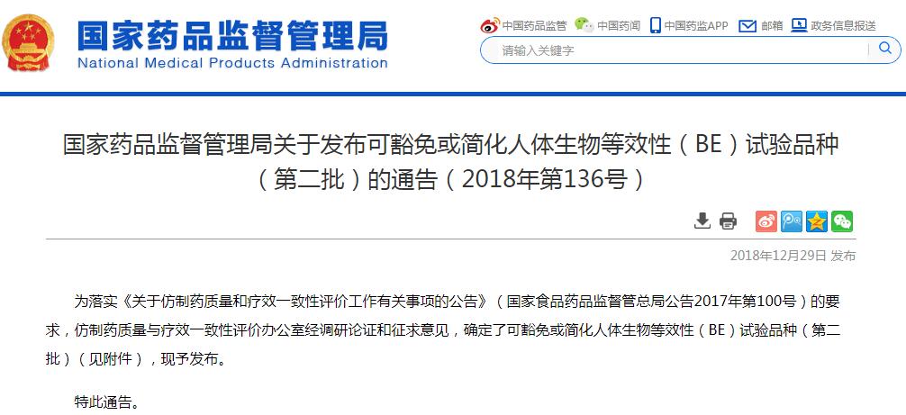 可豁免或简化人体生物等效性（BE）试验品种（第二批）公布