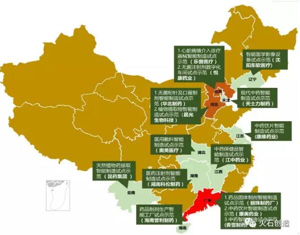 我国生物医药智能制造发展态势