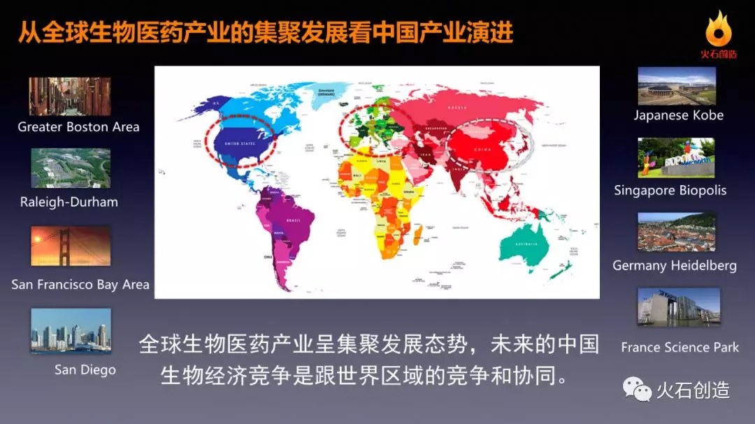 我国生物医药产业数字化发展研究