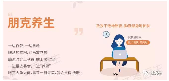 权威调查结果惊人：96%的中国人对健康存在困扰！