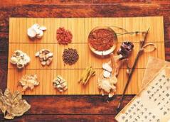 2018年我国中医药重点产业政策