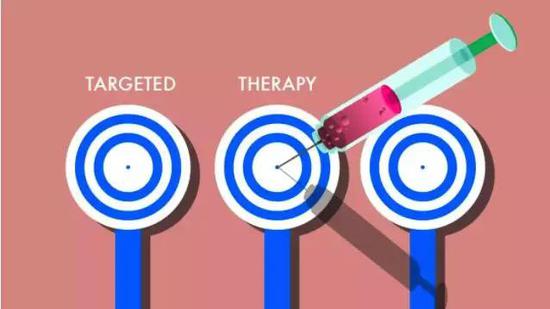 如何让EGFR靶向药这张牌成为肺癌制胜王牌？