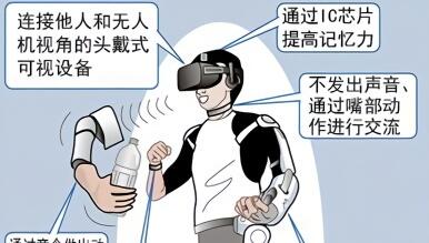 “人体增强”技术问世 人类离成为“超人”还有多远