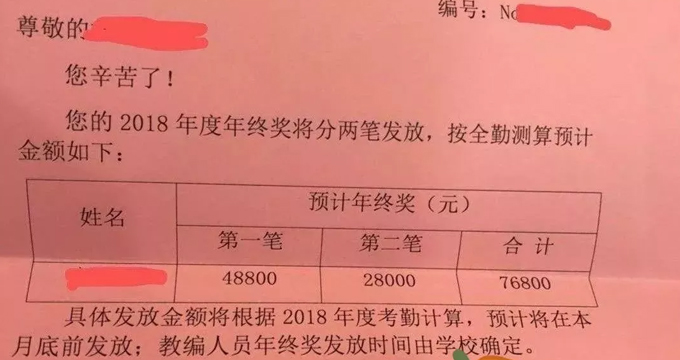 2018年度医护人员年终奖曝光