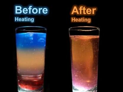 ACS Nano：鸡尾酒启发男性避孕新策略