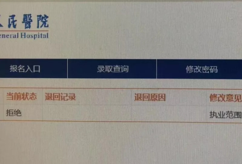 申请进修被拒，中医医生执业范围显尴尬