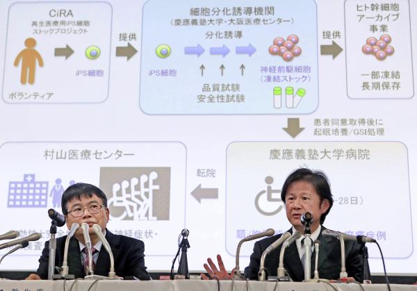 日本批准首例干细胞治瘫痪临床试验，发布会被质疑过度宣传