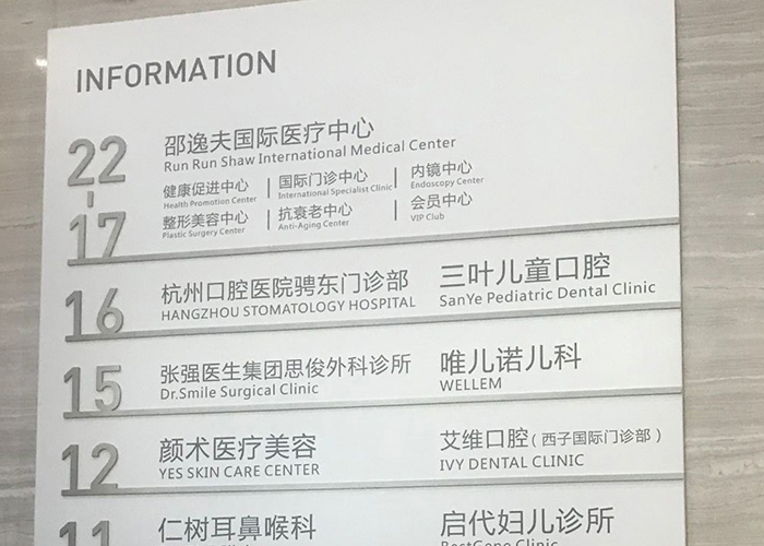 曾被热捧的Medical Mall，已蹒跚走了500天