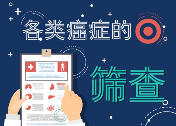 一图读懂：各种癌症的筛查方法