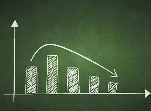 进口药大降价，2018中国医药进口总金额首次负增长