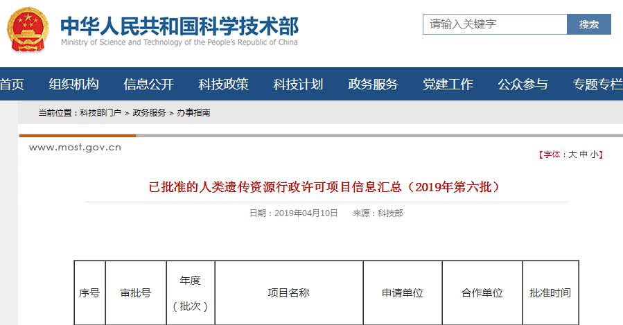 科技部：已批准的人类遗传资源行政许可项目（2019年第六批）