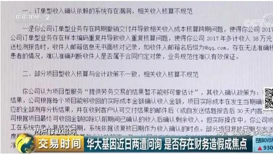 华大基因千亿市值跌7成堪称渡劫 遭深交所