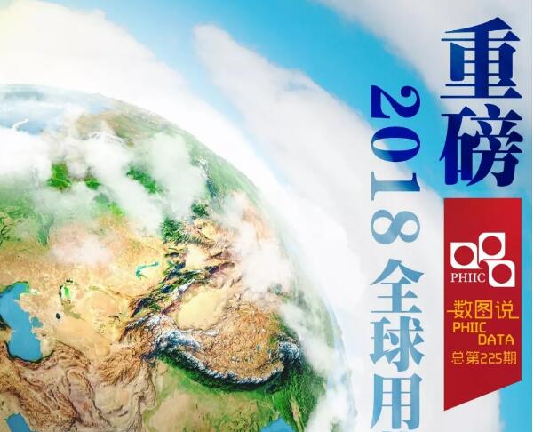 2018全球用药销售冠军版图