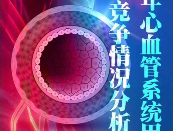 【数图说】2018年「心血管系统」用药国内竞争情况分析