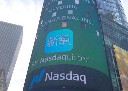 医美第一股美国上市：巨头已入场，整形美容市场仍是蓝海