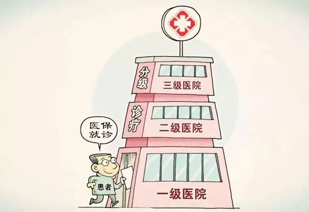 公立医院改革将向何处去？