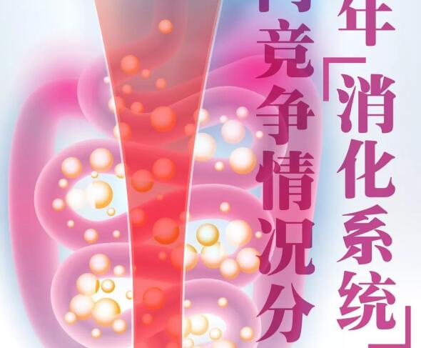 2018年消化系统用药国内竞争情况分析