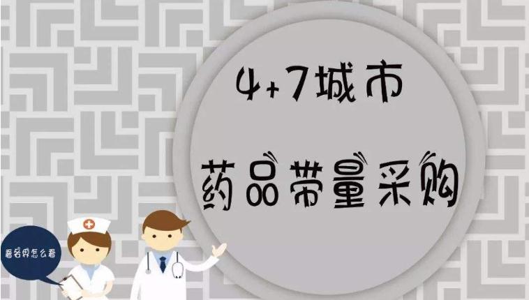 93%降幅再现！第二轮“4+7”大概率品种主动降价开始