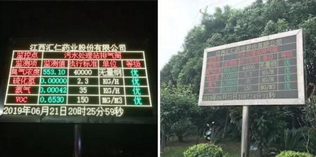 中央环保督察通报之后， 这家药企被指环保数据仍造假