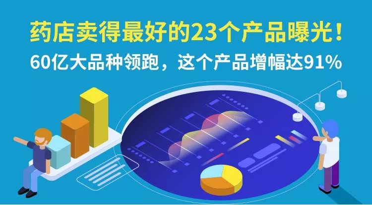 药店卖得最好的23个产品曝光！60亿大品种领跑，这个产品增幅达91%