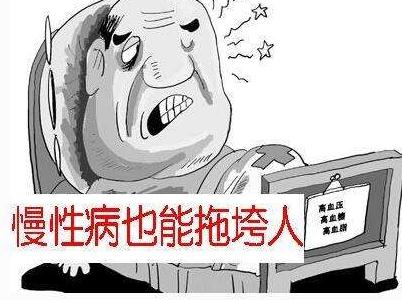 为什么慢病管理在中国不是金矿？