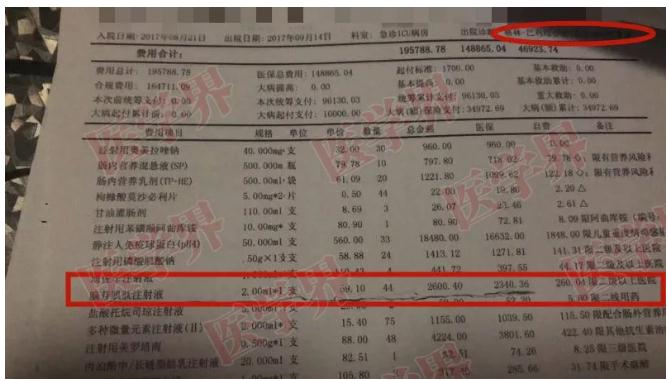 神经系统疾病“过度用药”调查：药品销售额超50亿，副作用致瘫