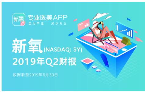 新氧发布Q2财报：营收2.85亿，净利润2930万元