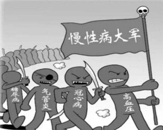 三部门发文，高血压、糖尿病等千亿级慢病市场或迎新变化