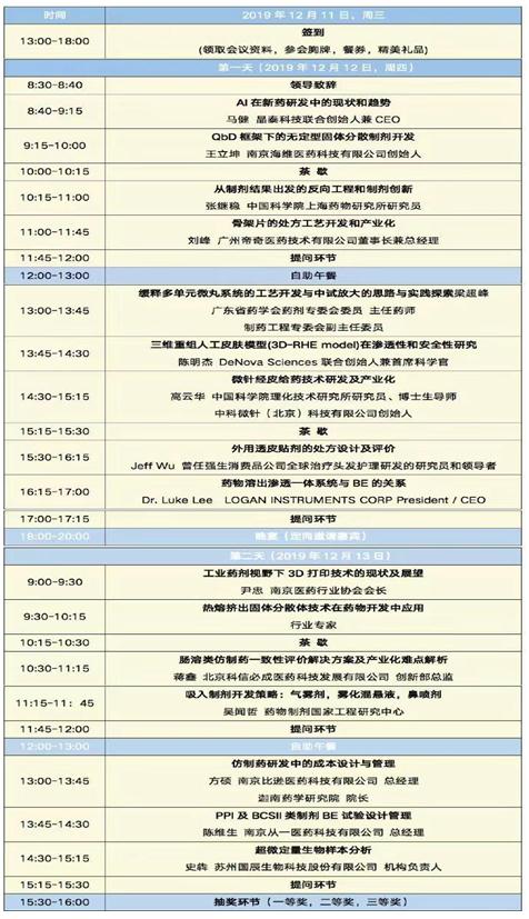 2019中国药物制剂研发前沿技术峰会