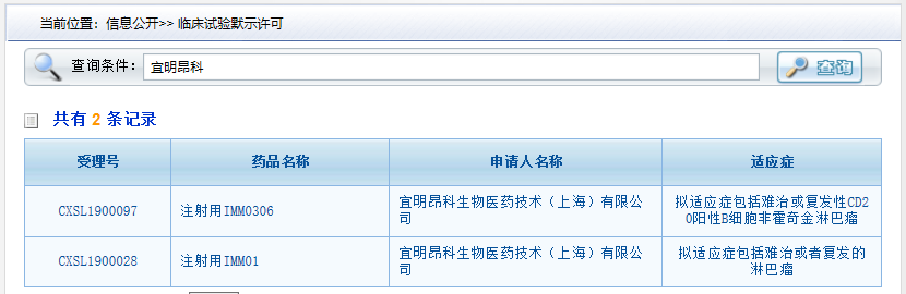 宜明昂科CD20/CD47双抗药物获批进入临床