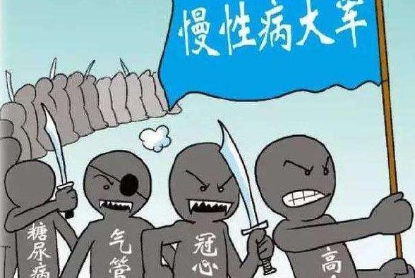 慢病用药“围攻”千亿市场 集中采购开启大降价