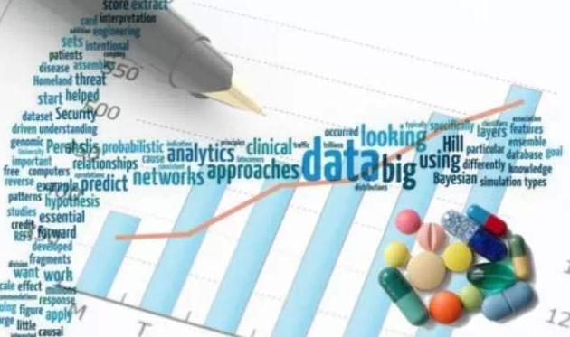 CRO越专业越高效？国际大型CRO公司四大弊端