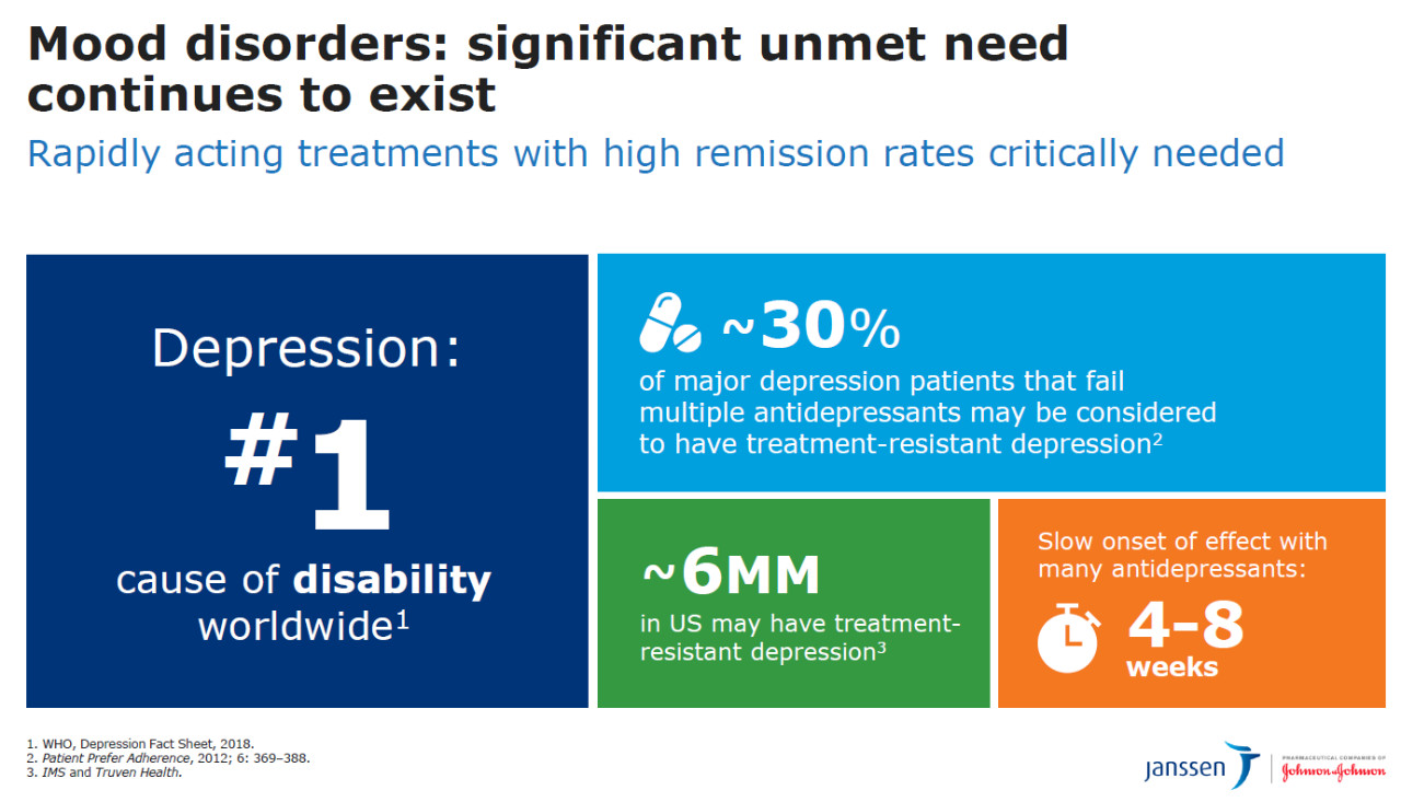 今年获FDA批准值得关注的几款创新疗法