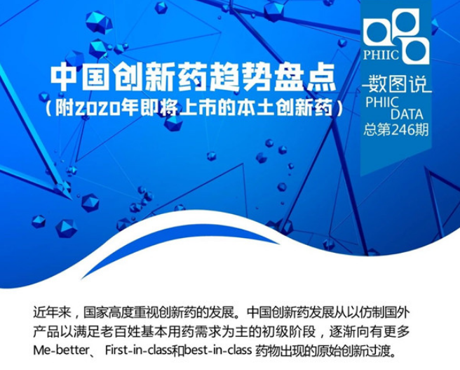 【数图说】中国创新药趋势盘点