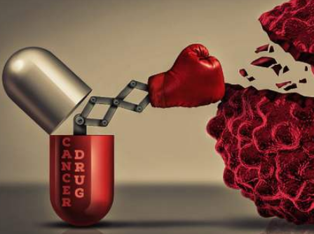 一文纵览食管癌免疫治疗研究进展