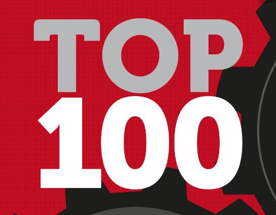 2019自然指数榜单公布，中科院位列全球科研机构榜首