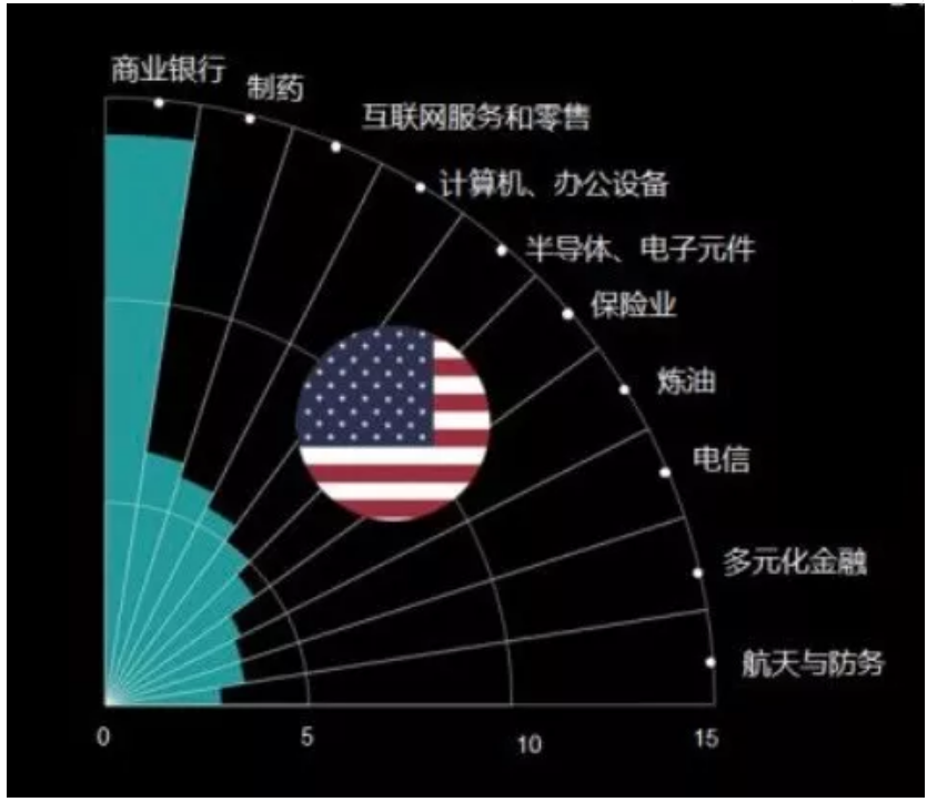 86%仿制，中国急需建立自己的新药研发体系