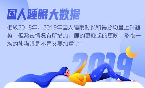 华米发布2019睡眠白皮书 ：心理压力成影响睡眠质量首因