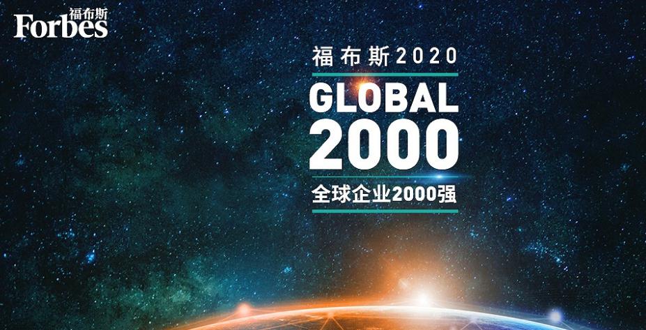 16家中国药企上榜“《福布斯》2020年全球上市公司2000强 ”