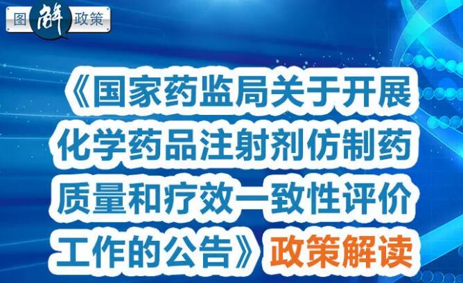图解政策 | 《国家药监局关于开展化学药品注射剂仿制药质量和疗效一致性评价工作的公告》政策解读