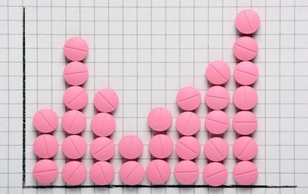 新冠疫情暴露的药品市场模式局限性