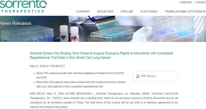 曾被寄予厚望的艾维替尼海外权益卖了