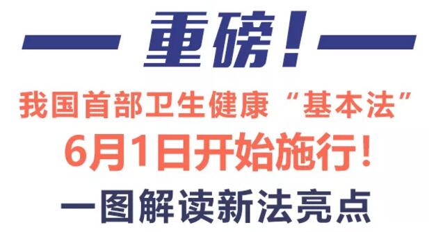 我国首部卫生健康“基本法”6月1日正式实施，一图读懂