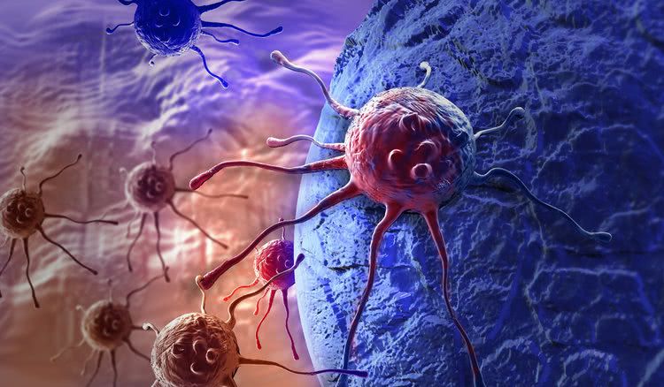 基石药业合作伙伴Blueprint Medicines在2020年ASCO年会上公布了Pralsetinib的最新研究数据