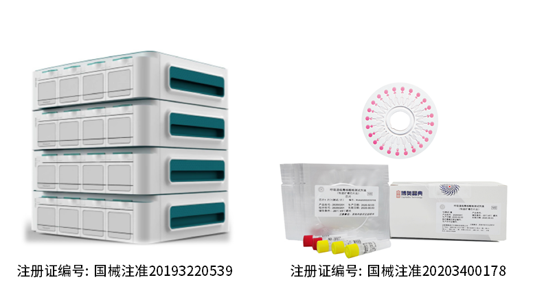 博奥晶典完成超8亿元Pre-IPO轮融资