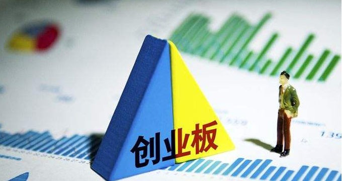 倍特药业折戟创业板IPO的背后