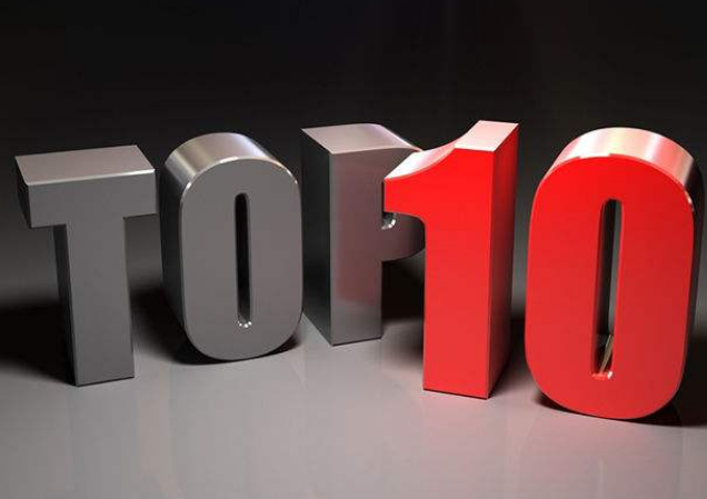 2021全球药企TOP 10出炉