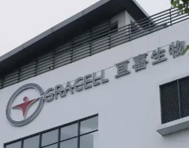 双靶向同种异体CAR-T药物GC502首次人体临床试验数据将公布，亘喜生物即将亮相AACR 2022年会